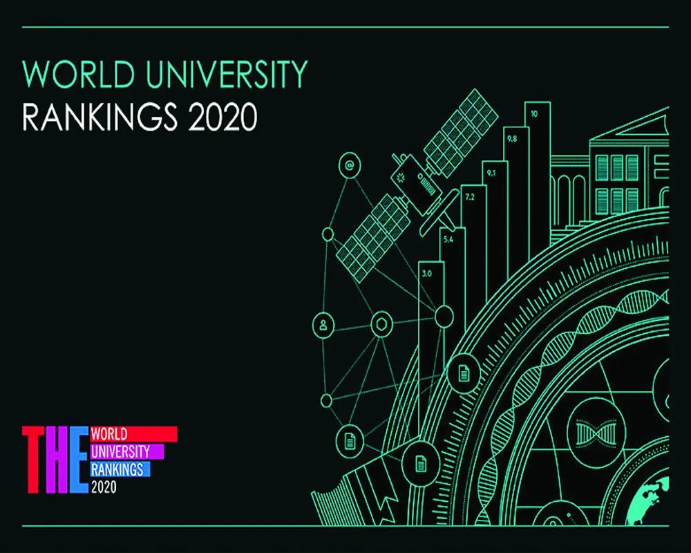 Education world university rankings. World university. education world university rankings 2025. times higher education world university rankings. world university rankings logo.