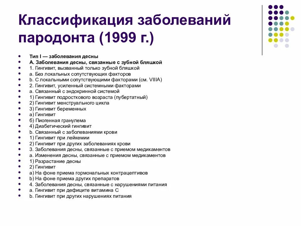 Гингивит мкб 10