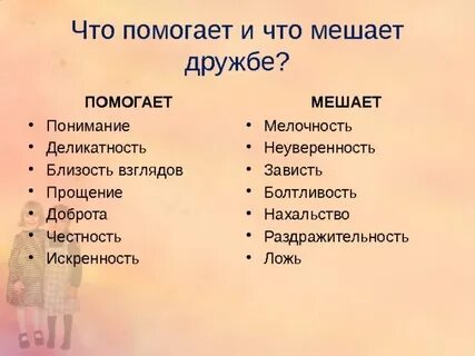 Какие качества помогают общению
