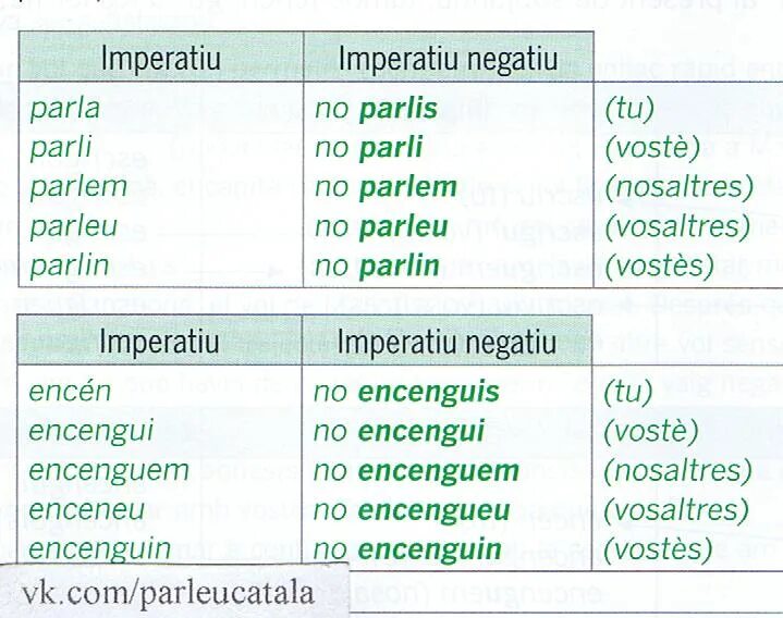 Глаголы в испанском языке. Возвратные формы глаголов в испанском. Глагол venir в испанском языке. Спряжение возвратных глаголов в испанском языке.