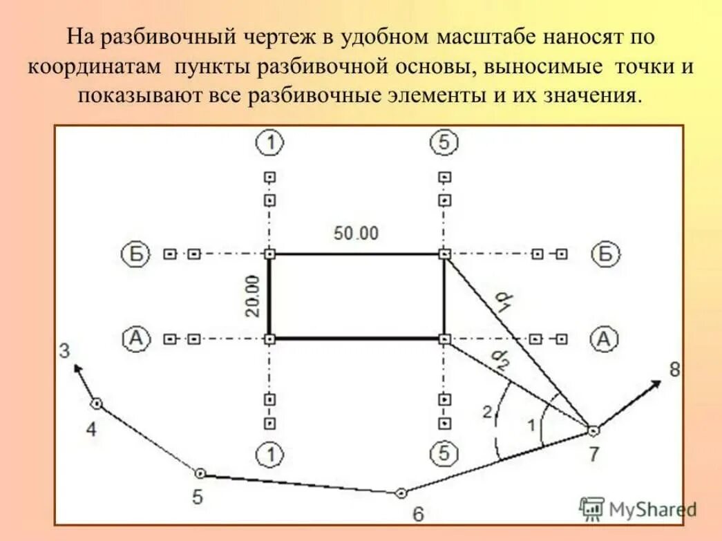 Разбивочный чертеж здания геодезия. Чертеж геодезической разбивочной основы. Разбивочный чертеж земельного участка геодезия. Разбивочный чертеж привязка здания. Геодезическая привязка