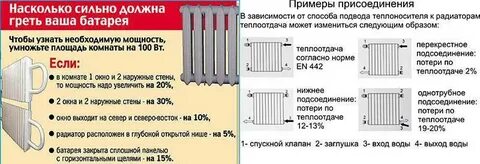 Радиаторы отопления лучшая теплоотдача