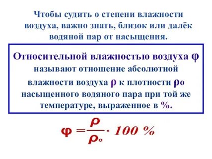 Относительная влажность воздуха насыщенного водяным паром