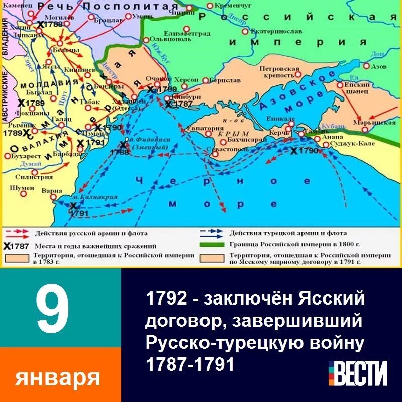 Мирный договор русско турецкой войны 1787 1791. Карта Крымской войны 1787-1791.