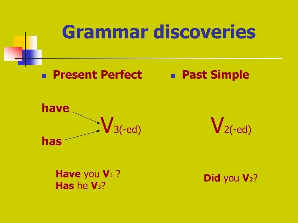 This в past simple present perfect. Past simple present perfect образование. Present perfect simple образование. Временные глаголы present perfect. Как образуется past simple и present perfect.