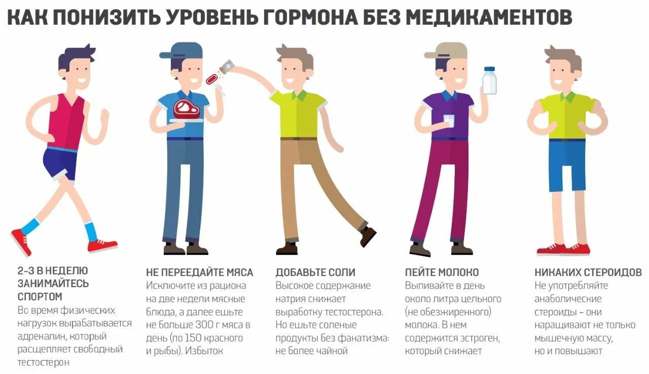 Как повысить гормоны у мужчин. Понижение уровня тестостерона. Как понизить тестостерон. Низкий уровень гормонов. Низкий и высокий уровень тестостерона.