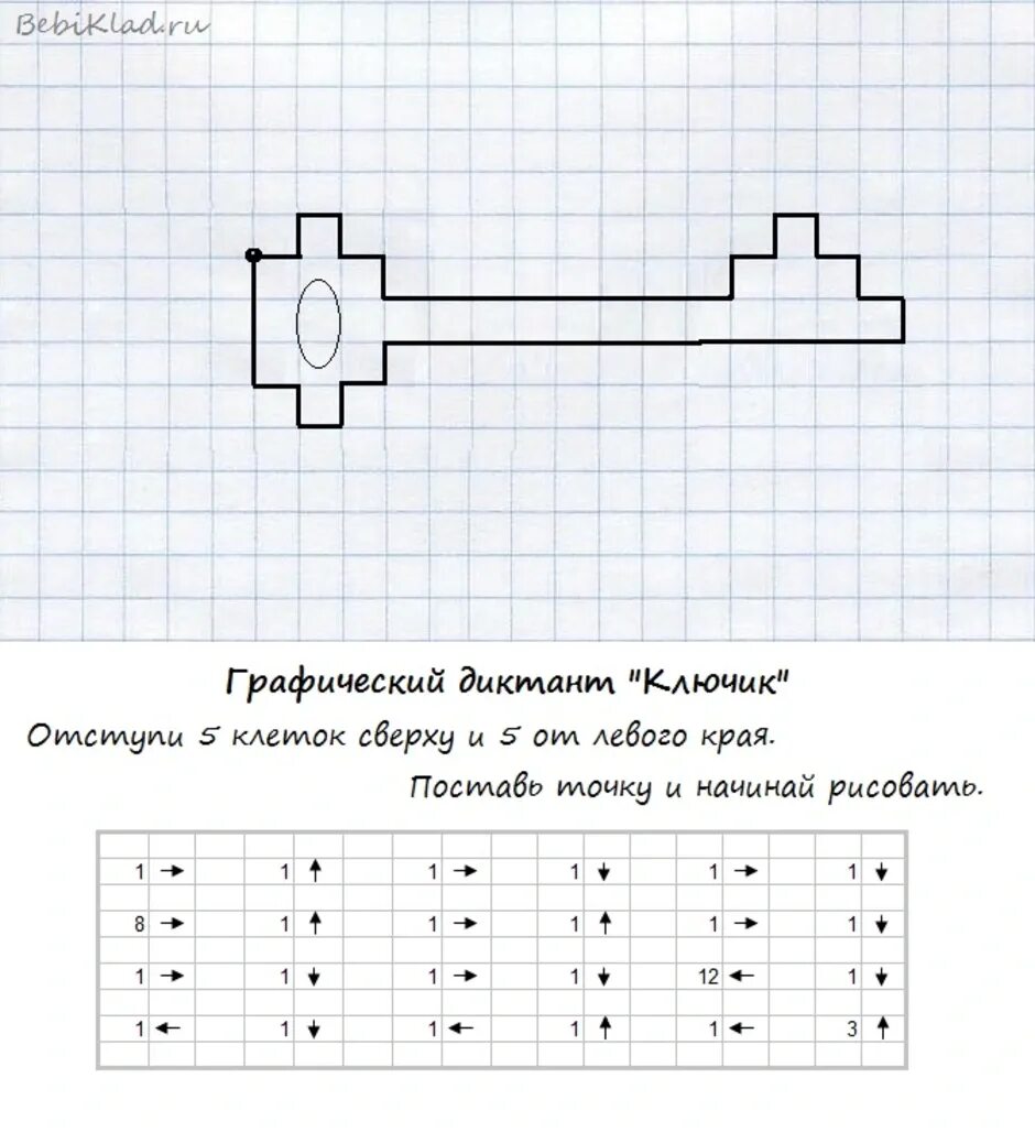 Математический диктант для дошкольников по клеточкам ключик. Графич диктант для дошкольников. Графический диктант ключик для дошкольников. Рисуночный диктант для дошкольников.