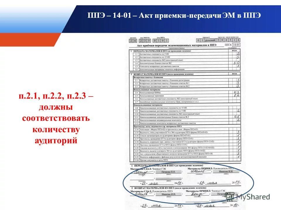 Сайт рцои ставропольского края. Форма 14-01. Форма 14-01 ЕГЭ. Акт печати и сканирования экзаменационных материалов в ППЭ ОГЭ. Акт для запрещённых вещей в ППЭ на ЕГЭ.