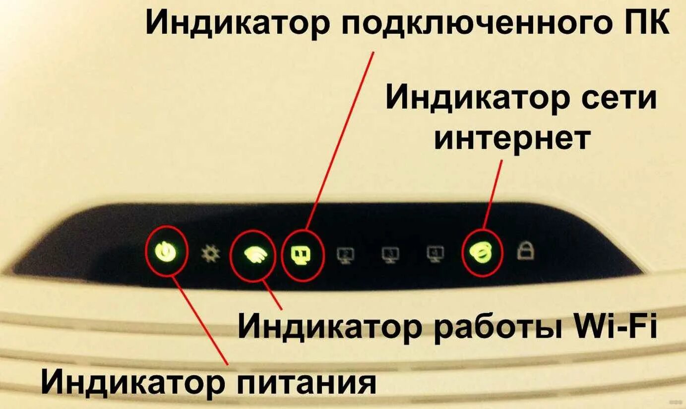 Значок нет интернета но интернет есть