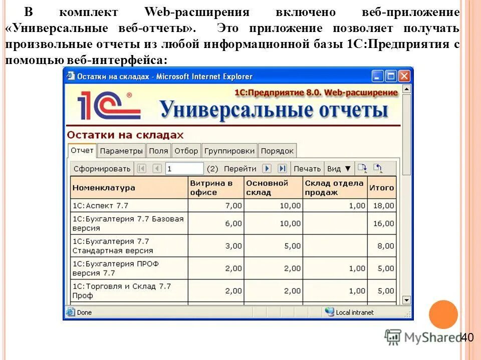 описание веб страницы. Web расширения. создание страницы сайта. Web расширения. 3.