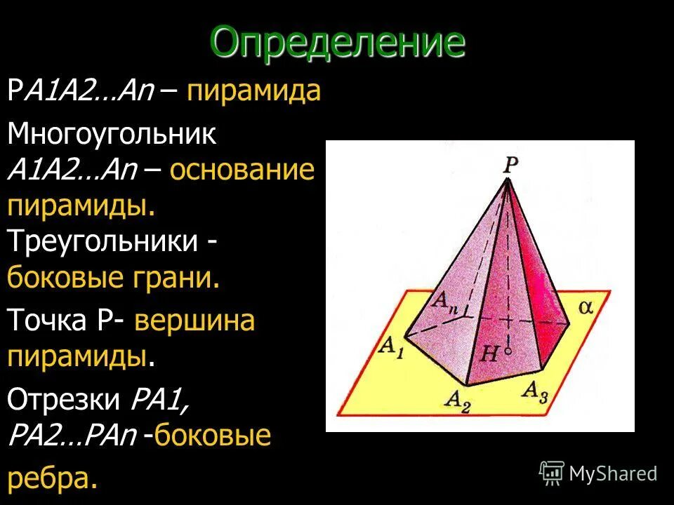 Если основание пирамиды является правильный многоугольник. Пирамида многоугольник а1 а2. Боковые грани треугольной пирамиды. Вершины треугольной пирамиды. Элементы треугольной пирамиды.