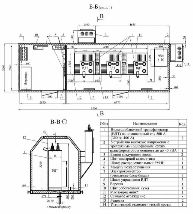 Пункт регулирования напряжения парн. Вольтодобавочный трансформатор вдт 10 кв. Пункт автоматического регулирования напряжения парн 10 кв. Пункт регулирования напряжения парн. Пункт автоматического регулирования напряжения парн 10 кв.