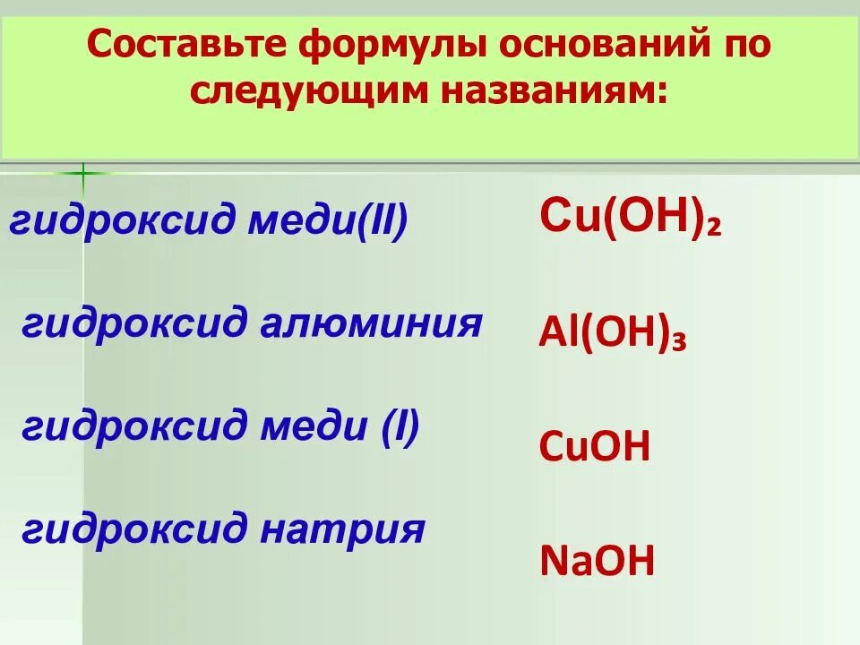 Какое основание является. Формулы оснований. Составление формул оснований. Составьте формулы оснований. Все формулы оснований.