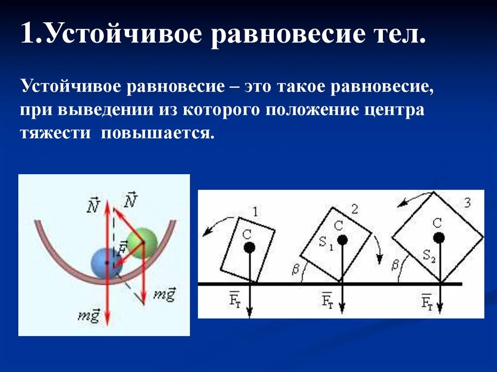 Термины равновесие. Центр тяжести тела условия равновесия тел. Устойчивое равновесие тела. Неустойчивое равновесие тел. Понятие устойчивого равновесия.