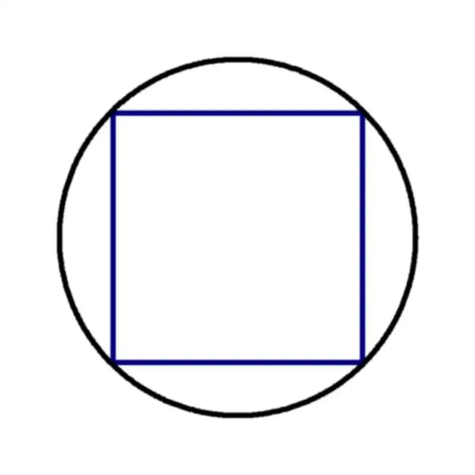 Круг в квадрате. Знак круг в квадрате. Квадрат в круге. Круг внутри квадрата. Круг внутри квадрата.