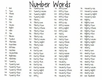 Write the numbers перевод на русский язык