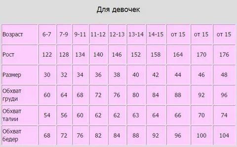 Не ее размер