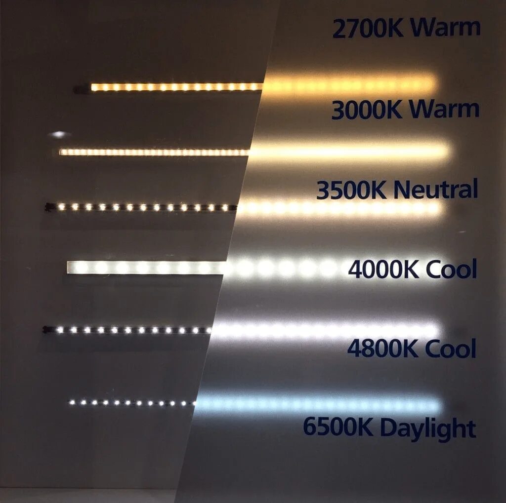 Яркость теплый. Светодиодная лента 2500к- 6500к. Цветовая температура 4000 Кельвин. Светодиодные лампы 3500 Кельвинов. Цветовая температура, k 4000k.