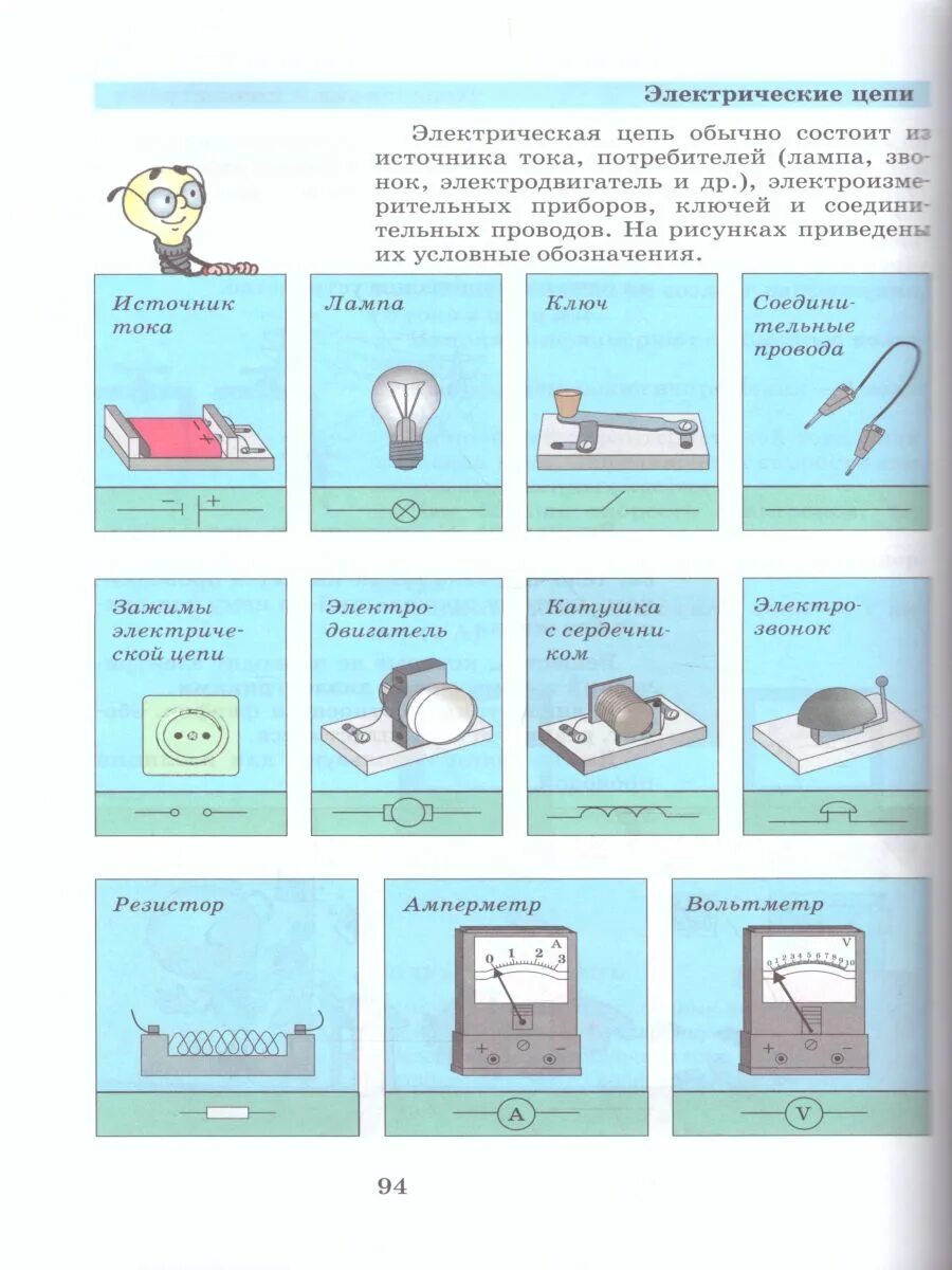 Естествознание 9 класс учебник. Естествознание 5-6 класс гуревич исаев понтак. Естествознание 5 класс понтак. Гуревич исаев понтак естествознание. Гуревич введение в естествознание.