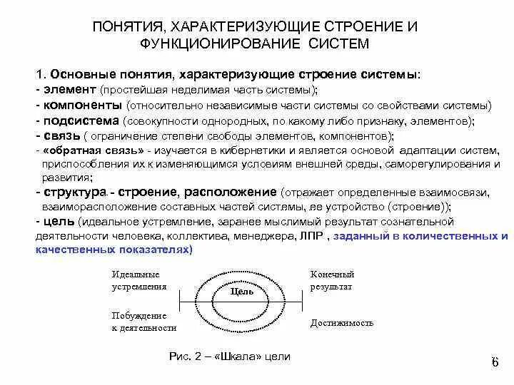 Укажите понятия которые характеризуют понятие свобода. Понятия, характеризующие строение и функционирование систем. Понятия, характеризующие строение системы. Понятия, характеризующие функционирование и развитие системы. Основные понятия характеризующие функционирование развитие.