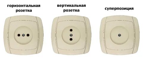 Поверни 3 раза