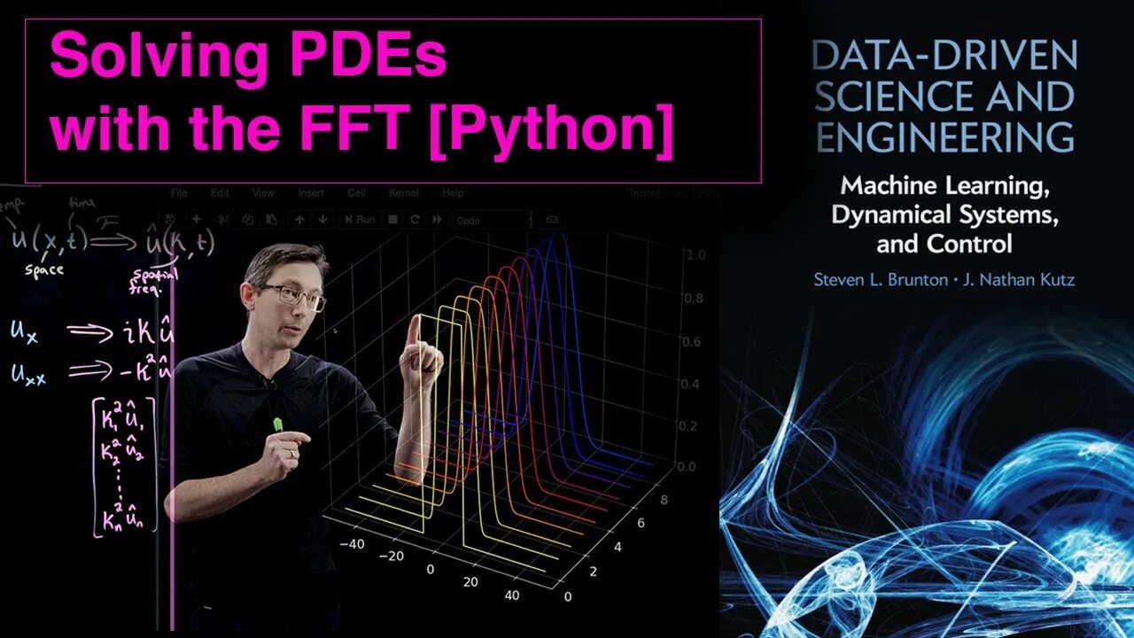 Pdes. Data driven культура. Science driven. Science driven. Data driven image.
