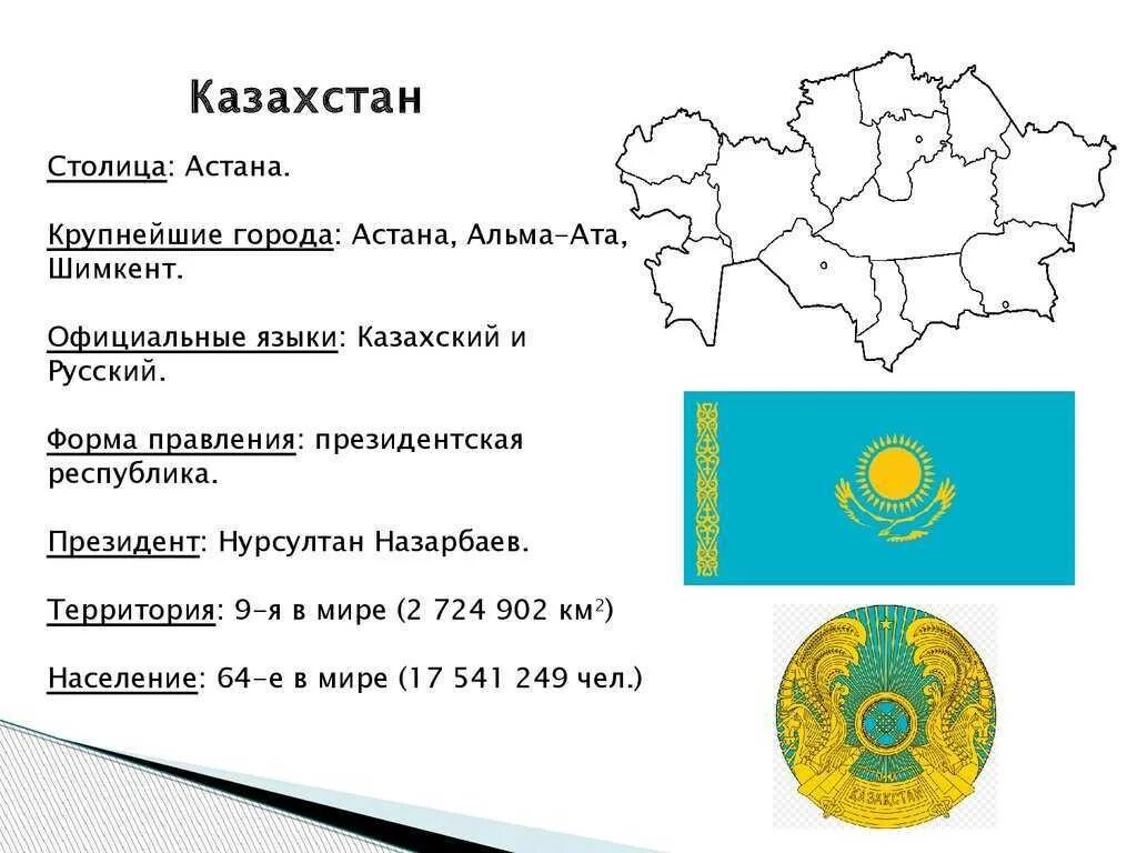 План сообщения стран соседей россии. Казахстан презентация. Казахстан Общие сведения о стране. Сообщение о Казахстане. Презентация на тему Казахстан.