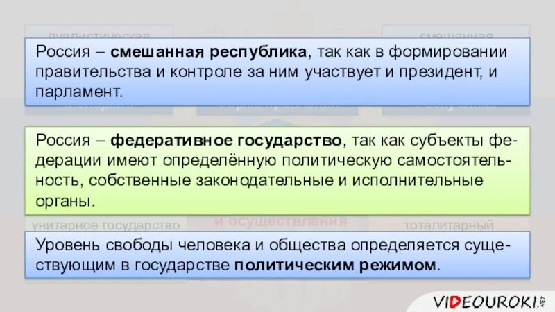 Смешанная форма правления. Почему Россия смешанная Республика. Почему РФ смешанная Республика.