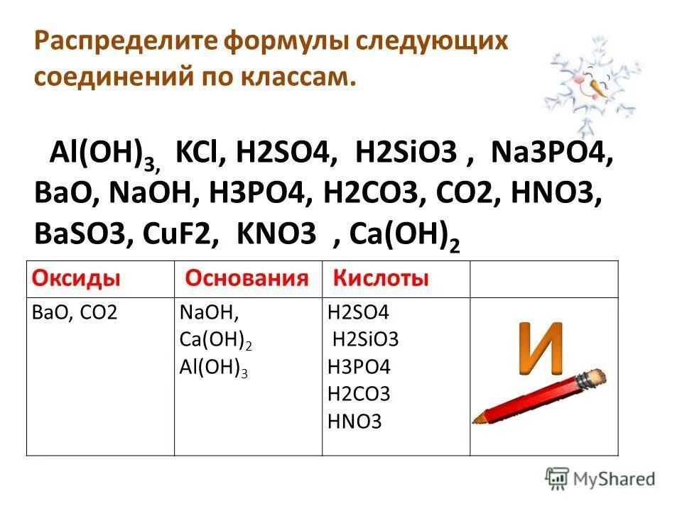 Распределите вещества по классамнеорганисеских веществ. Распределите по классам следующие. Определение класса соединений. Распределите по классам следующие. Распределите по классам следующие.