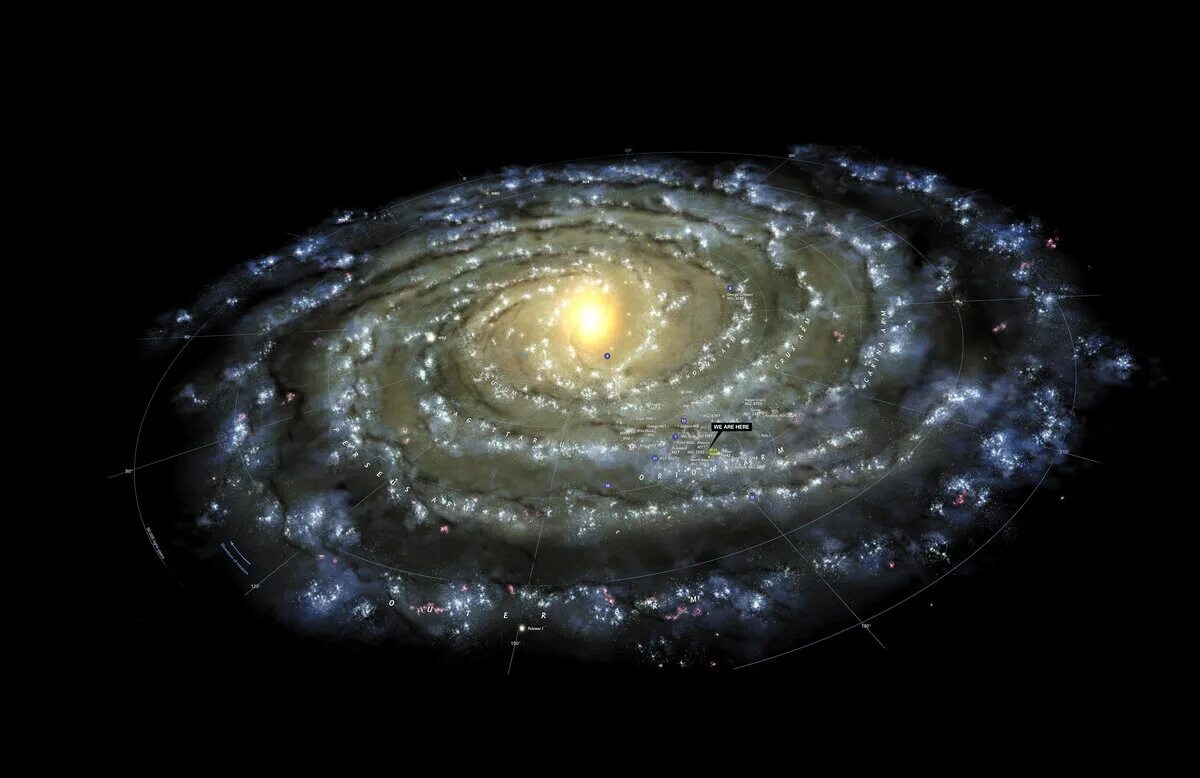 Млечный путь расположение. Наша Галактика Млечный путь. Галактика Млечный путь Солнечная система. Положение солнечной системы в галактике Млечный путь. Солнечная система в галактике Млечный путь фото.