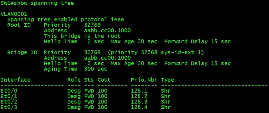 Show span. Команды show spanning-Tree VLAN. Show spanning Tree root. Таблица show spanning-Tree. Show spanning-Tree detail.