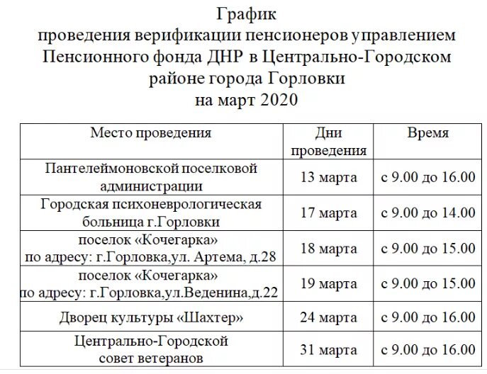 Пенсионный фонд донецка телефон