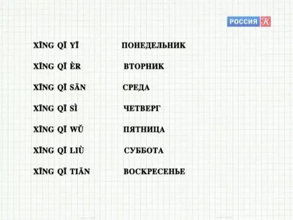 7 урок дмитрия петрова. Полиглот китайский с нуля за 16 часов.