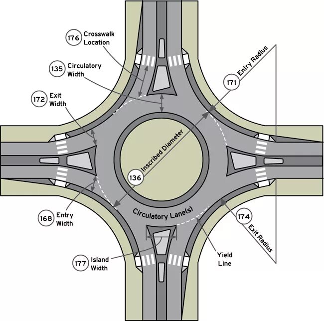 Line intersecting a circle across diameter. Diameter of centerstage FIEALD. A circle radiating Light. 650 радиус