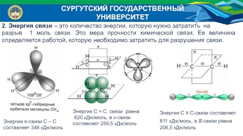 Энергия разрыва. Энергия связи с тройная связь с. Энергия химической связи. Энергия связи химия. Энергия химических связей таблица.