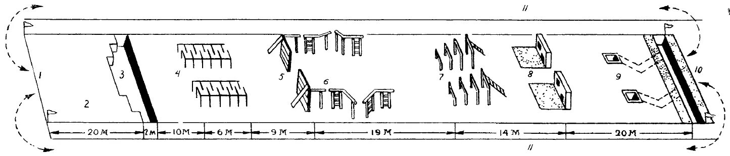 единая полоса препятствий. общевойсковая полоса препятствий чертеж. полоса препятствий армейская размеры. общевойсковая полоса препятствий схема. единая общевойсковая полоса препятствий.