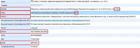 Код органа росстат как узнать
