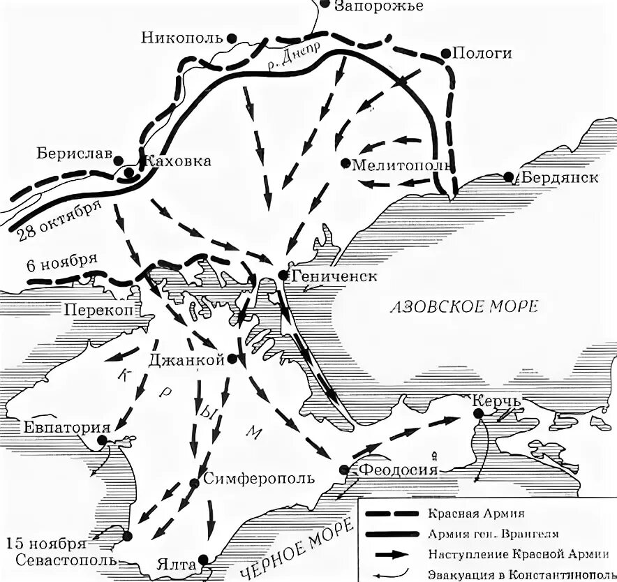 Поражение врангеля в крыму. Разгром Врангеля в Крыму карта. Разгром армии Врангеля в Крыму карта.