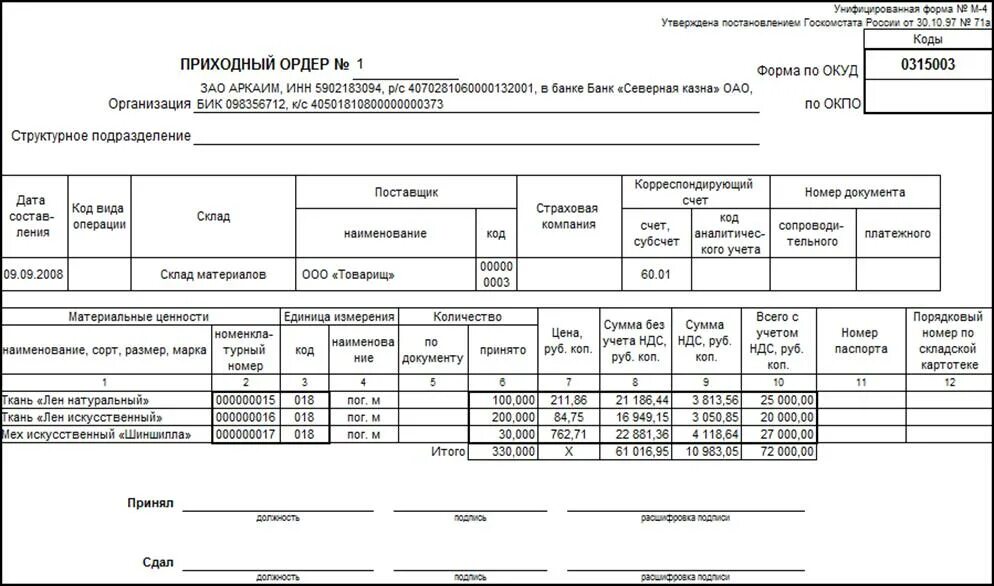 Приходный ордер на приемку материальных ценностей. Приходный ордер заполненный м4. Приходный складской ордер м-4. Приходный кассовый ордер форма м-4. Приходный складской ордер м-4 оформляется.