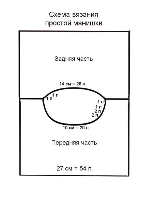 Размеры манишек. Манишка схема. Схема вязания манишки. Схема вязания манишки спицами. Манишка для женщин схемы вязания.