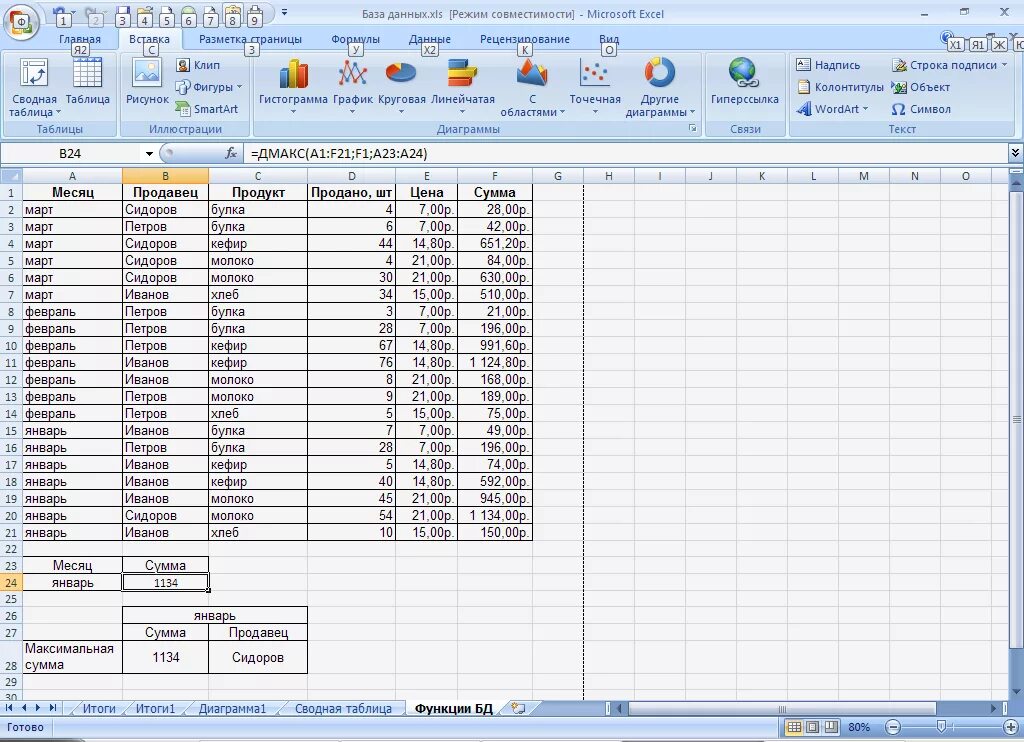 Расчеты организация excel. Таблица эксель баз данных. Таблица с базой данных в эксель. База данных в эксель форма. Как создать базу данных клиентов в эксель.