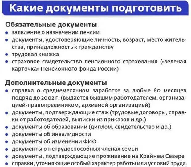 Оформление пенсии по возрасту в 2024. Какие документы нужны для получения пенсии в пенсионном фонде. Документы необходимые для получения страховой пенсии по старости. Перечень документов ПФР для оформления пенсии.. Перечень документов для оформления пенсии по возрасту.