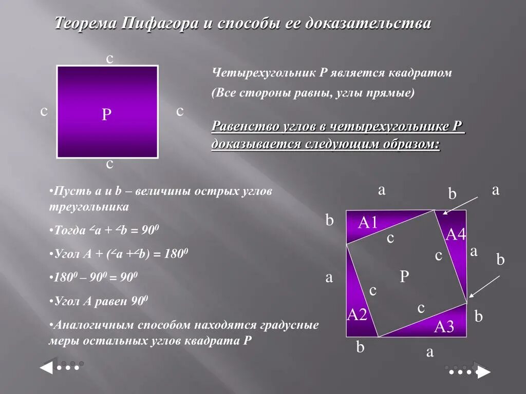 Теорема пифагора значение. Доказательство теоремы Пифагора. Термера Пифагора доказательство. Ljrjpfntkmcndj ntjhtvsz gbafuyjhf. Доказательство квадрата.