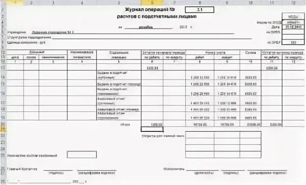 Журнал операций по подотчетным лицам. Журнал операций расчетов с подотчетными лицами. Журнал операций бюджетного учреждения. Журнал операций бланк.