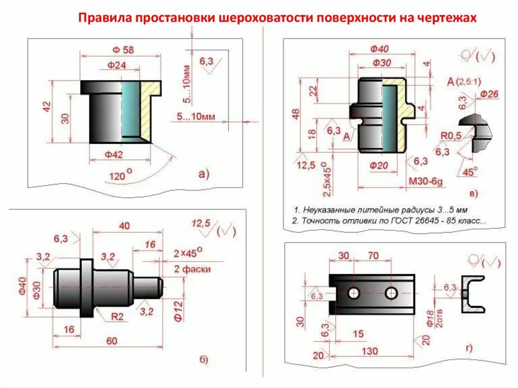Рабочая поверхность на чертеже для шероховатости. Шероховатость поверхности отверстий. Обозначение шероховатости резьбы на чертежах гост. Шероховатость 3. Обозначение шероховатости поверхности на чертежах.