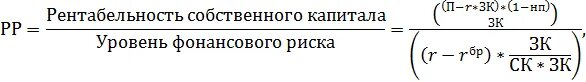 Отдача собственного капитала. Доходность собственного капитала формула. коэффициент финансового риска формула.