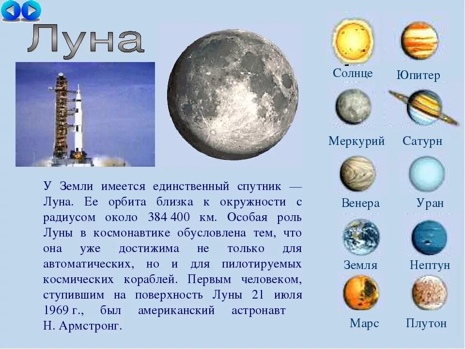 Луна 5 класс география. Рассказ о Луне. Доклад про луну. Информация о Луне для доклада. Доклад о Луне 5 класс.