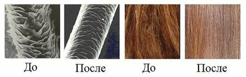 Кератиновые чешуйки. Волосы под микро сеопом. Кератиновые чешуйки. Обесцвеченный волос под микроскопом. Поврежденный волос под микроскопом.