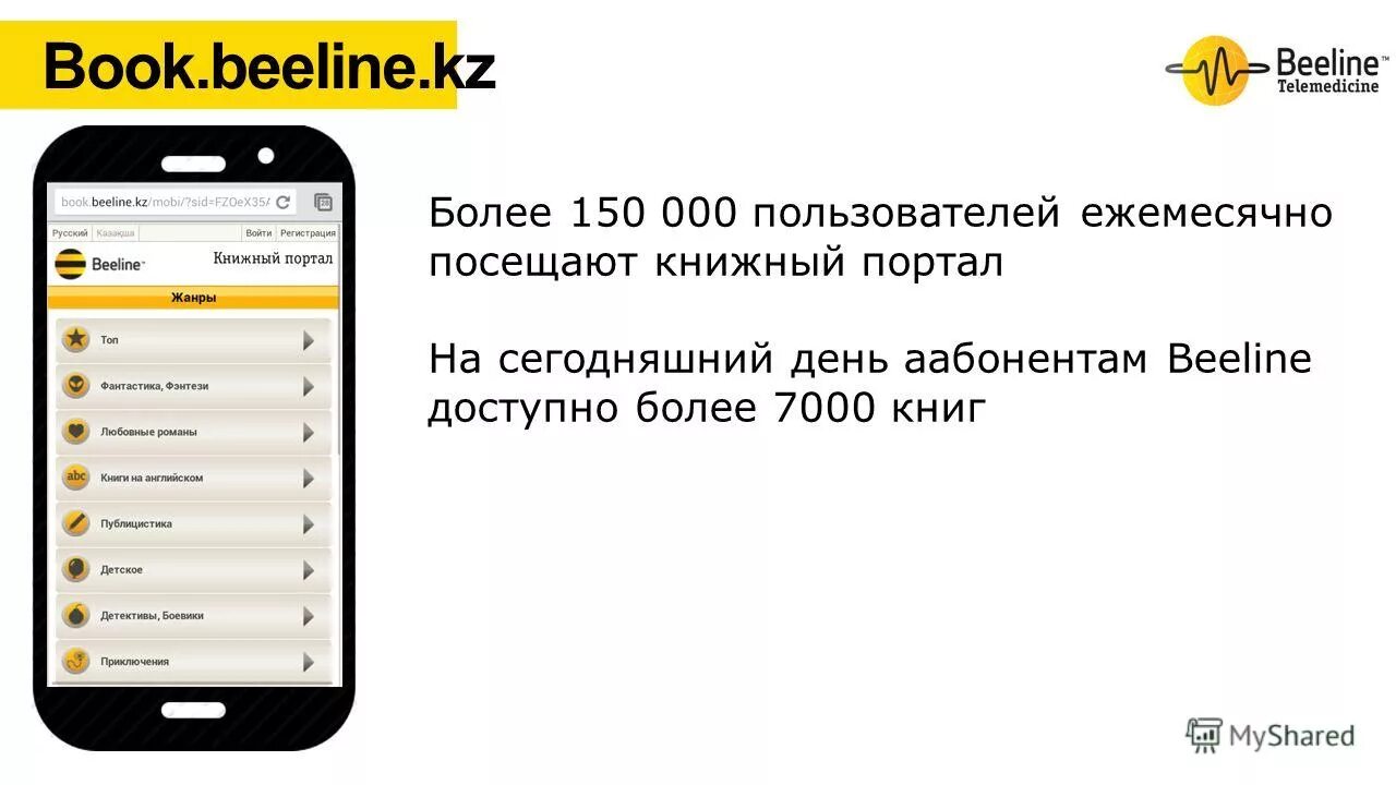 Интернет на билайн казахстан. Билайн интернет магазин. Билайн Украина. Номер интернет магазина Билайн. Украинский Билайн.