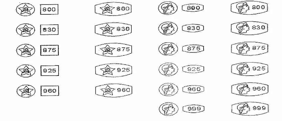 Клеймо серебра 875 пробы тф7. 875 Проба золота. 875 Проба сер. 575 Проба серебра. Пробы серебра россии